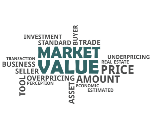 Market Price vs Market Value - What Do They Mean? – GPS Real Estate